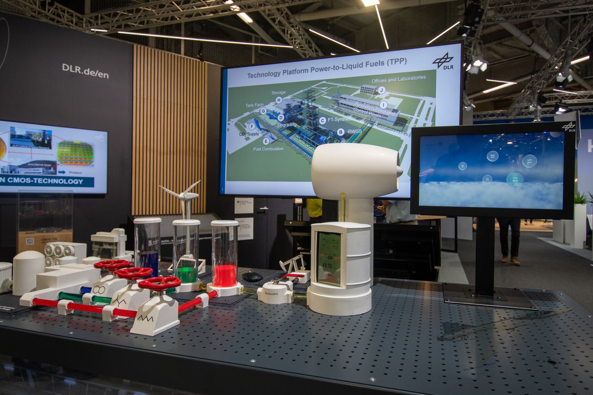 DLR Power-to-Liquid: Klimaverträgliche Kraftstoffe für die Luftfahrt.